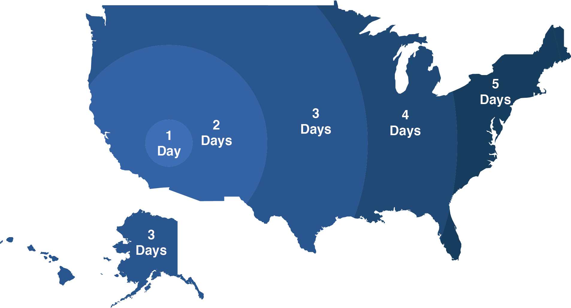 Shipping map showing 1-2 day shipping on the west coast and 3-5 day shipping to the east coast