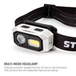 Thumbnail - 300 Lumen Motion Activated Multi Mode Rechargeable Dual LED Headlamp - 21