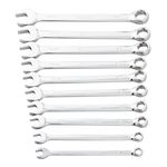 Thumbnail - 10 Piece Metric 6 Point Combination Wrench Set - 01