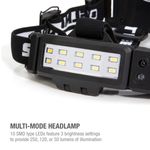Thumbnail - 250 Lumen Motion Activated Slim Profile Multi Mode LED Headlamp 3xAA Battery Powered with Rear Red Blinker - 31