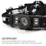Thumbnail - 260 Lumen Motion Activated Multi Mode Pivoting Rechargeable LED Headlamp with Rear Safety Light - 31