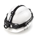 Thumbnail - 260 Lumen Motion Activated Multi Mode Pivoting Rechargeable LED Headlamp with Rear Safety Light - 21