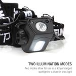 Thumbnail - 200 Lumen Motion Activated Multi Mode Pivoting Rechargeable Dual LED Headlamp - 31