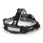 Thumbnail - 250 Lumen Motion Activated Slim Profile Multi Mode LED Headlamp 3xAA Battery Powered with Rear Safety Light - 01