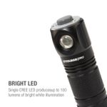 Thumbnail - 100 Lumen Compact Detachable 3 Watt A3 Cree LED Headlamp - 21