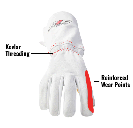 Shirred Wrist.Open Cuff