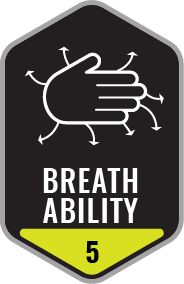 Glove Breathability