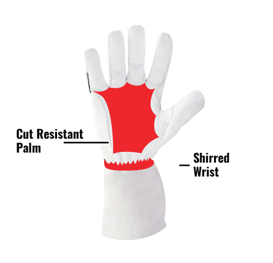 Cut Resistant Palm.Shirred Wrist