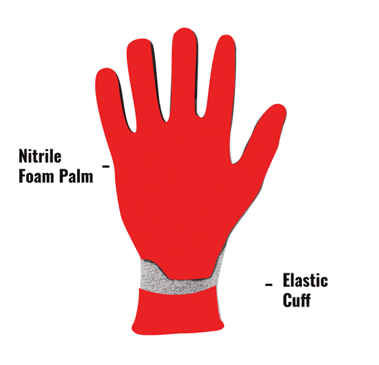 Breathable Fabric.Textured Grip