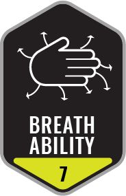 Glove Breathability