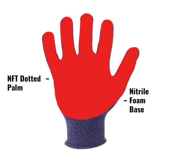 Lightweight Protection.Elastic Cuff