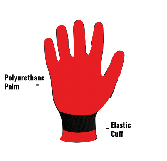 Breathable Fabric.High Level Impact Protection