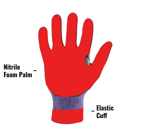 Lightweight Fabric.Reinforced Wear Points
