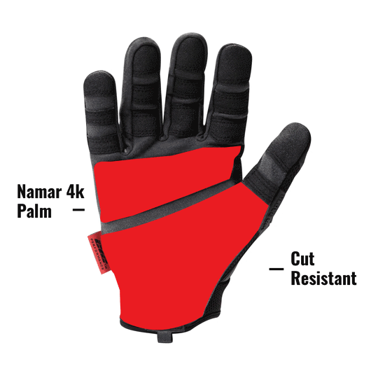 Impact Protection.Adjustable Cuff