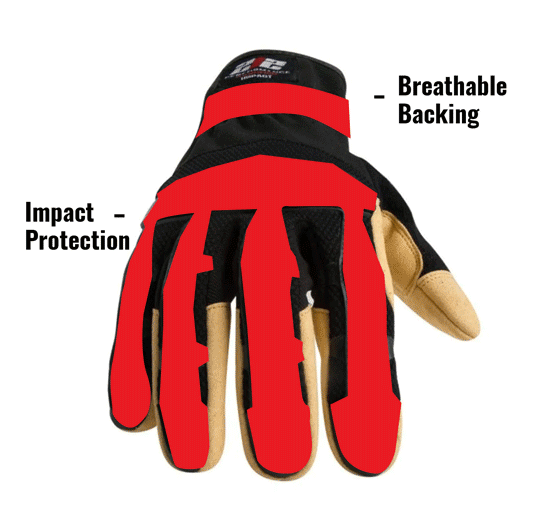 Breathable Backing.Impact Protection
