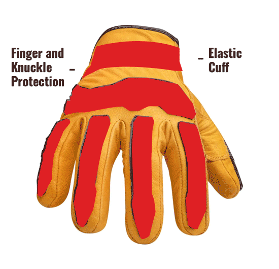 Elastic Cuff.Finger and Knuckle Protection