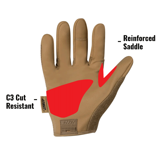 Adjustable Cuff.Cooling Mesh