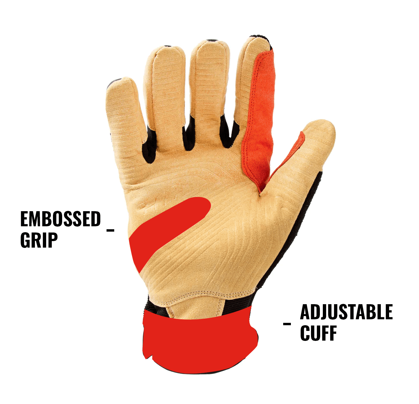 Impact Protection.Needle Resistant Thumb Saddle