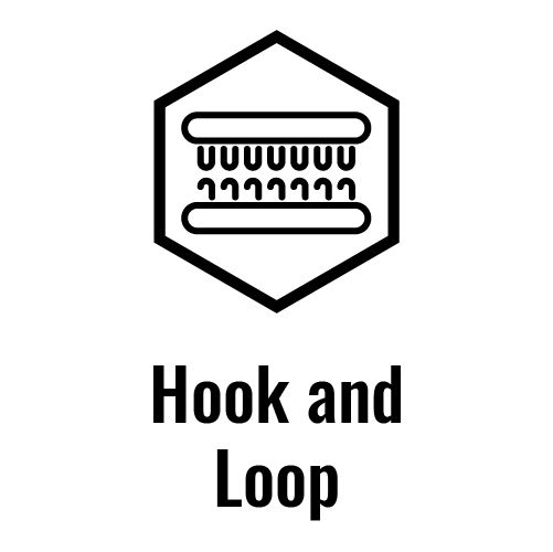 Hook and Loop Closure